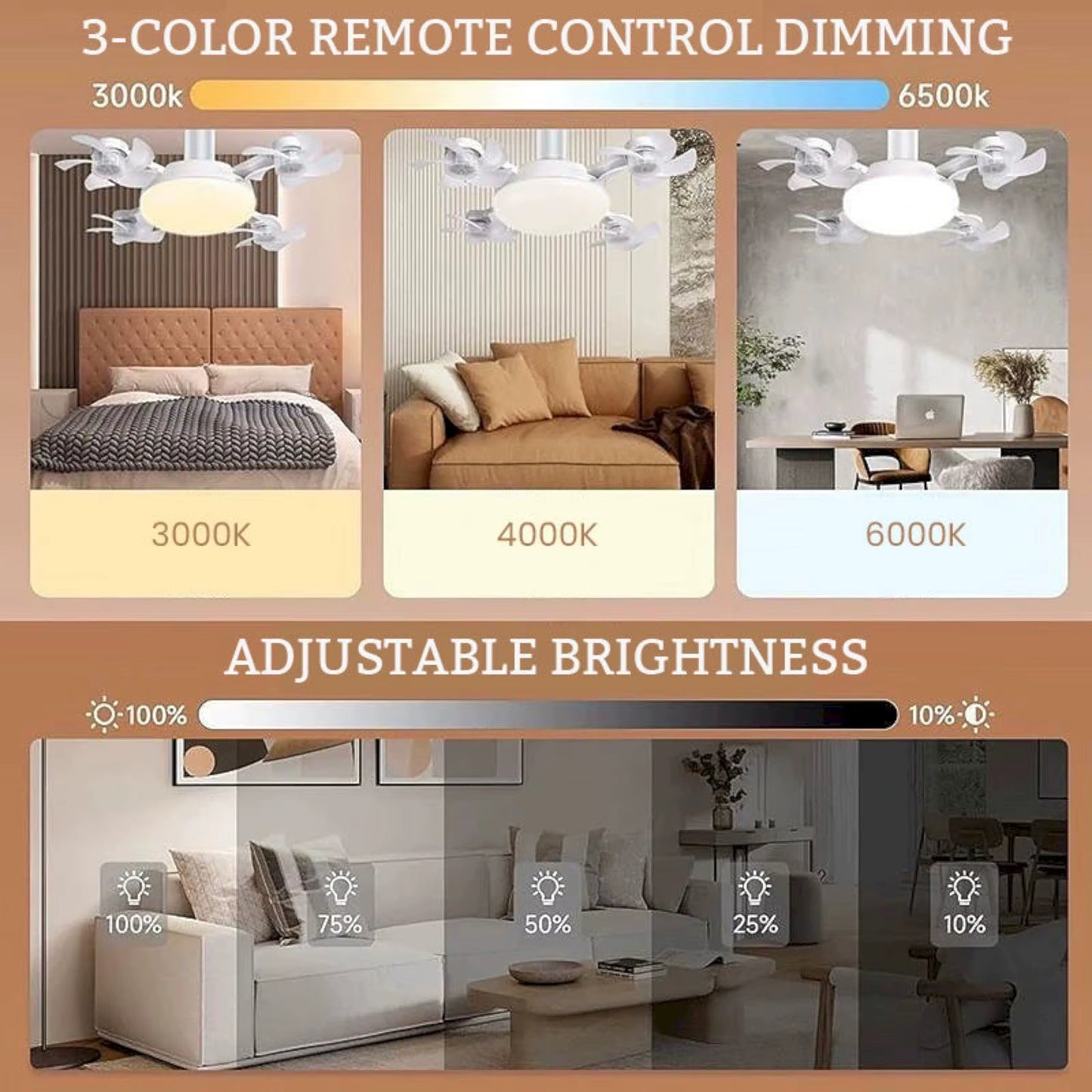 LED Ceiling Fan Light with Remote